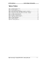 Preview for 8 page of Eagle Technology PCI703-16/A User Manual