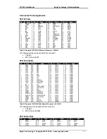 Preview for 19 page of Eagle Technology PCI703-16/A User Manual