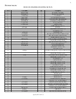 Preview for 13 page of Eagle Tugs TT-4 Parts And Service Manual