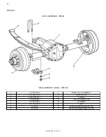 Preview for 64 page of Eagle Tugs TT-4 Parts And Service Manual