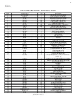 Preview for 69 page of Eagle Tugs TT-4 Parts And Service Manual