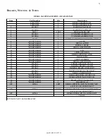 Preview for 75 page of Eagle Tugs TT-4 Parts And Service Manual