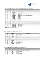 Предварительный просмотр 18 страницы EAGLE VISION EON-ADVS Instructions Manual