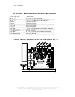 Предварительный просмотр 33 страницы EAGLE VISION EV3000-D User Manual