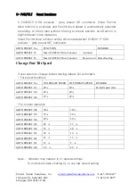 Preview for 11 page of EAGLE VISION EV3000-P-EMCCD User Manual