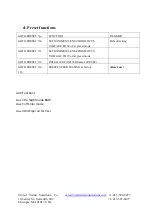 Preview for 12 page of EAGLE VISION EV3000-P-EMCCD User Manual