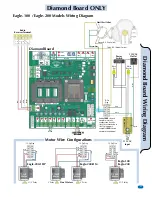 Preview for 19 page of Eagle 100 Series Installation & Owner'S Manual