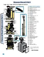 Preview for 20 page of Eagle 100 Series Installation & Owner'S Manual