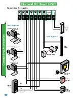 Preview for 28 page of Eagle 100 Series Installation & Owner'S Manual