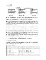 Preview for 4 page of Eagle 1000 User Manual