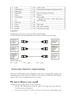 Preview for 5 page of Eagle 1000 User Manual