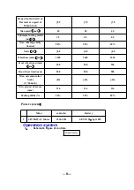 Preview for 9 page of Eagle 202AKR Series Operation Manual