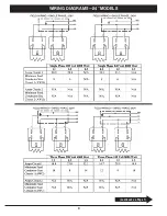 Preview for 6 page of Eagle 335376 Operating & Installation Instructions Manual