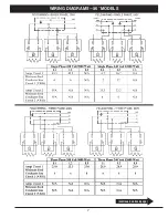 Preview for 7 page of Eagle 335376 Operating & Installation Instructions Manual