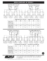 Preview for 8 page of Eagle 335376 Operating & Installation Instructions Manual