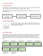 Предварительный просмотр 20 страницы Eagle 715RS Operation Manual