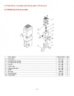 Preview for 19 page of Eagle 800 Operation Manual