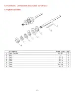 Preview for 21 page of Eagle 800 Operation Manual