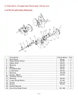 Preview for 27 page of Eagle 800 Operation Manual