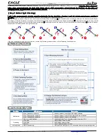 Предварительный просмотр 2 страницы Eagle A3 Pro Quick Start Manual