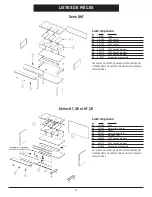 Предварительный просмотр 7 страницы Eagle DHT Series Operating Manual