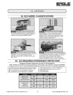 Preview for 5 page of Eagle EAGLE-OH Installation Manual