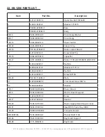 Preview for 33 page of Eagle EB-1200 Instruction & Maintenance Manual