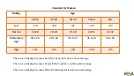 Preview for 6 page of Eagle EEF2001A Manual