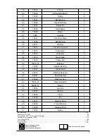 Preview for 7 page of Eagle EGA200 Owner'S Manual