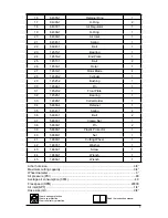 Preview for 7 page of Eagle EGA510 Owner'S Manual