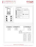 Preview for 48 page of Eagle EHP 02 Series User Manual