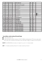 Preview for 17 page of Eagle EHR-10 Operation Instructions Manual