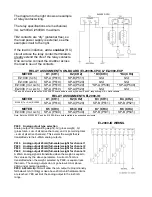 Предварительный просмотр 29 страницы Eagle EI-1000 Setup, Calibration And Troubleshooting