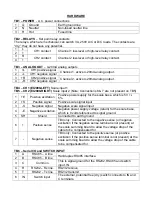 Предварительный просмотр 37 страницы Eagle EI-1000 Setup, Calibration And Troubleshooting