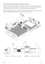 Preview for 7 page of Eagle EV-30 Owner'S Manual