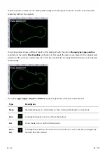 Preview for 89 page of Eagle EV-30 Owner'S Manual