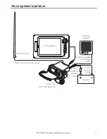 Preview for 11 page of Eagle EVR-150 Installation And Operation Instructions Manual