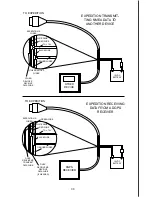 Предварительный просмотр 37 страницы Eagle Expedition Installation And Operation Instructions Manual