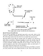 Preview for 33 page of Eagle FishEasy 320C Installation And Operation Instructions Manual