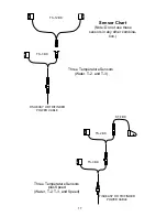 Предварительный просмотр 19 страницы Eagle FishEasy Portable Installation And Operation Instructions Manual