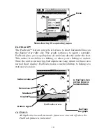 Preview for 14 page of Eagle FishMark 240 Instructions Manual