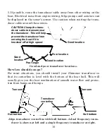 Preview for 16 page of Eagle FISHMARK 640C Installation And Operation Instructions Manual