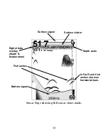 Preview for 50 page of Eagle FISHMARK 640C Installation And Operation Instructions Manual