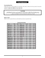 Preview for 5 page of Eagle Heated Drawers Operating Manual And Instructions