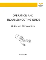 Preview for 1 page of Eagle Hydraulic Operation And Troubleshooting Manual