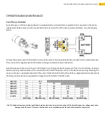 Предварительный просмотр 3 страницы Eagle Hydraulic Operation And Troubleshooting Manual