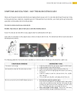 Preview for 5 page of Eagle Hydraulic Operation And Troubleshooting Manual