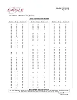 Предварительный просмотр 5 страницы Eagle ICA-D212-725 Instructions Manual