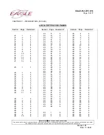 Предварительный просмотр 6 страницы Eagle ICA-D212-725 Instructions Manual