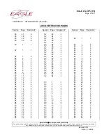 Предварительный просмотр 7 страницы Eagle ICA-D212-725 Instructions Manual